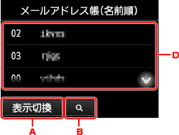 図:液晶ディスプレイ